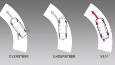 2D schematic rendering. Bird’s eye view of 3 Odysseys turning.