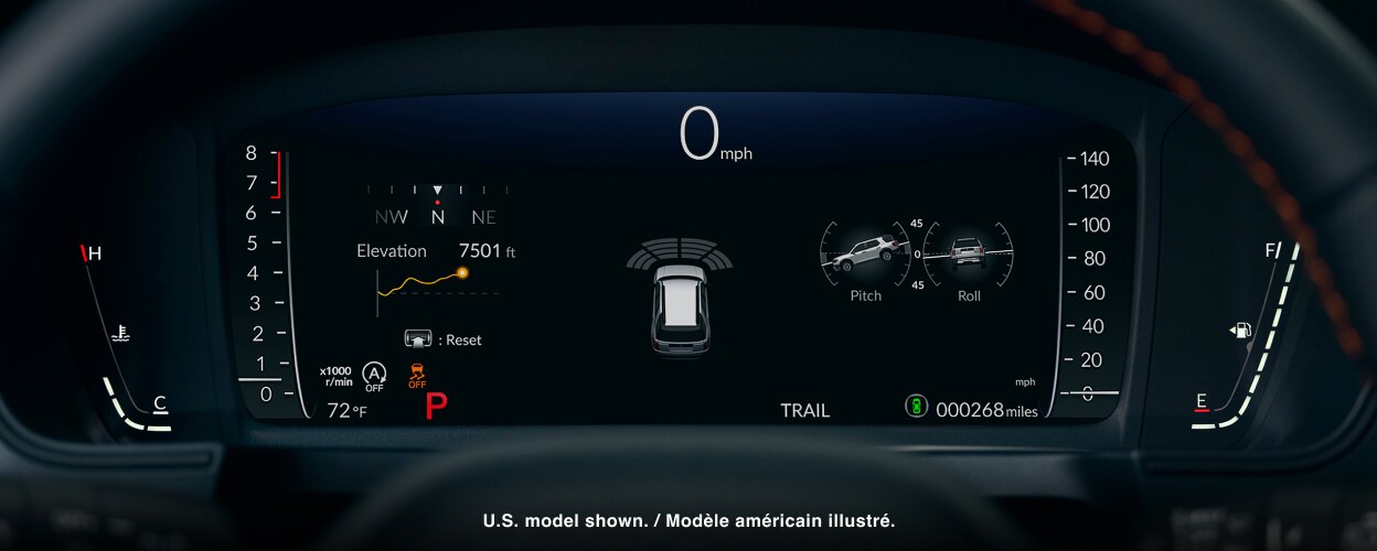 Close-up of a Passport dashoard. 